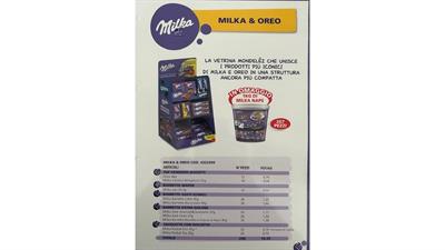 MONDELEZ MILKA & OREO 2025-PZ 248 NAPS OMAG 207 PZ