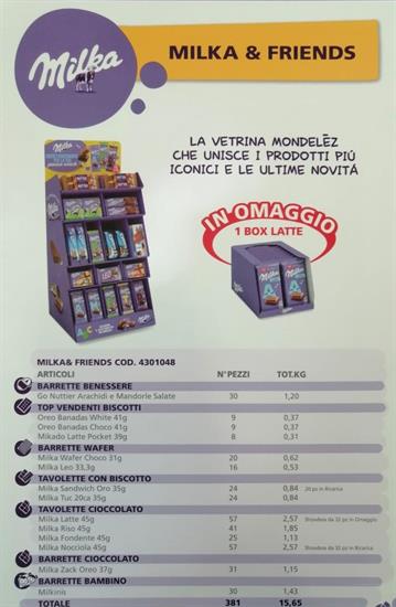 MONDELEZ MILKA & FRIENDS 2022 - PZ.381