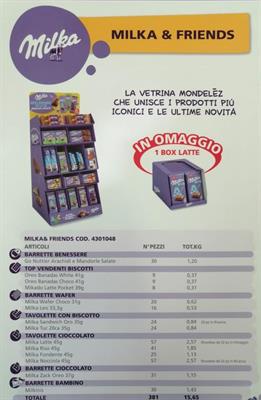 MONDELEZ MILKA & FRIENDS 2022 - PZ.381